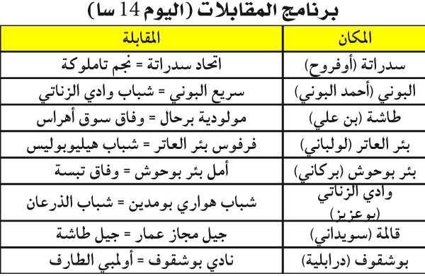 البطولة الجهوية