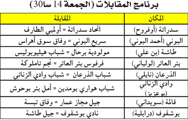 البطولة الجهوية