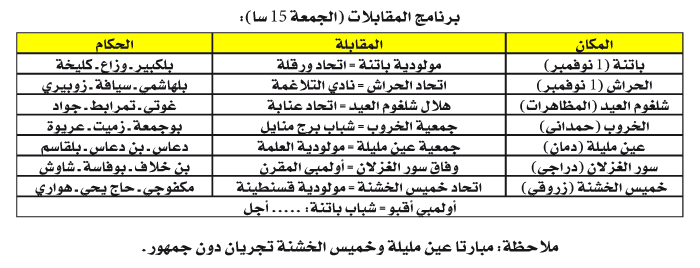 بطولة الرابطة الثانية: تأجيل قمة 