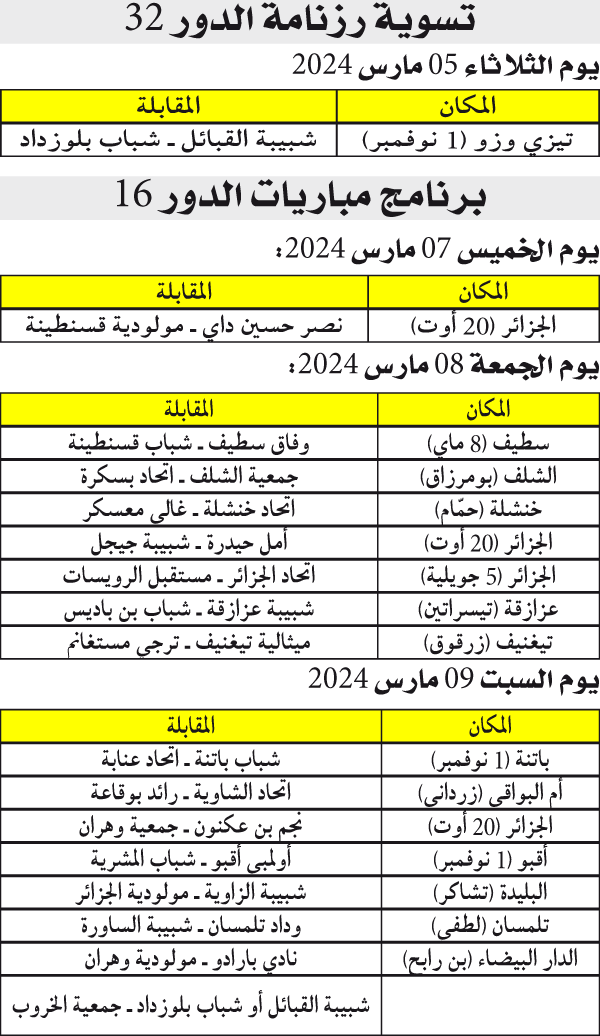 تحديد موعد آخر لقاء من الدور 32  من كأس الجزائر: النصرية والمـوك يفتتحـان الدور 16 وكلاسيكو الشـرق يـوم 8 مارس