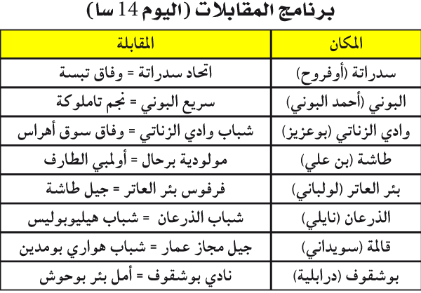 البطولة الجهوية