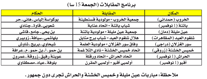 الرابطة الثانية: المعطيات تخدم أولمبي أقبو أكثر