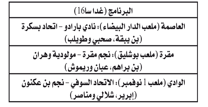 الرابطة المحترفة: بارادو لخطف الوصافة وصدامات النجاة ميزة الأمسية