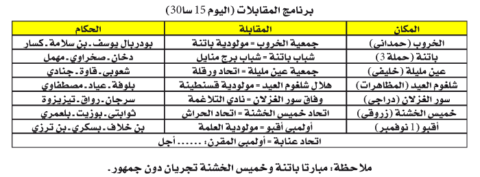 بطولة الرابطة الثانية: مهمة سهلة للأولمبي والإثارة بملعب الخروب