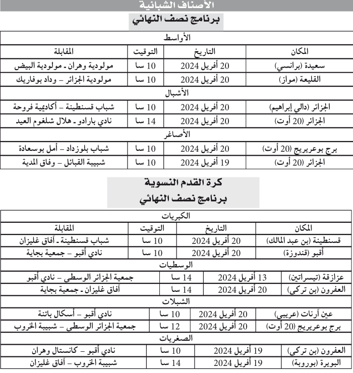 كأس الجزائر: ضبـط برنـامـج نصـف نهـائي الأصنـاف الشبانيـة والسيـدات