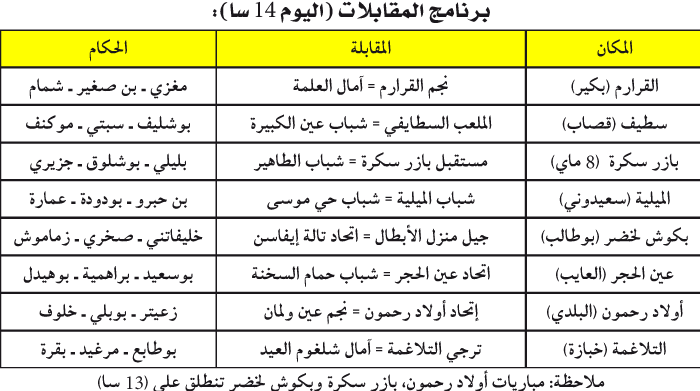 البطولة الجهوية: