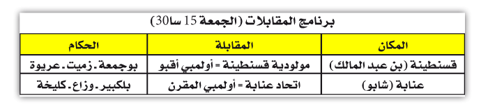 تسوية بطولة الرابطة الثانية: منعـرج الصعــود بقسنطينــة و