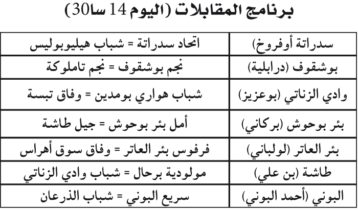 البطولة الجهوية