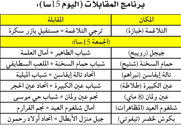 البطولة الجهوية