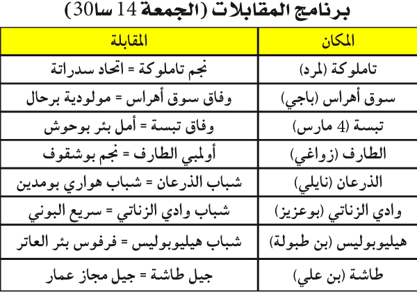 البطولة الجهوية