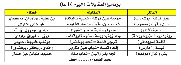 بطولة ما بين الجهات