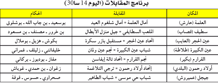 البطولة الجهوية