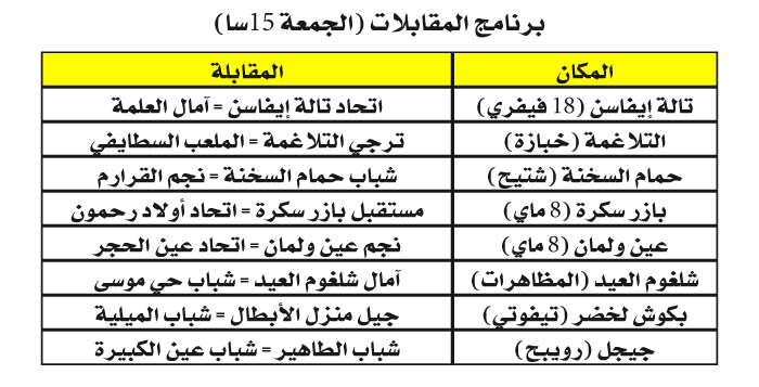 البطولة الجهوية