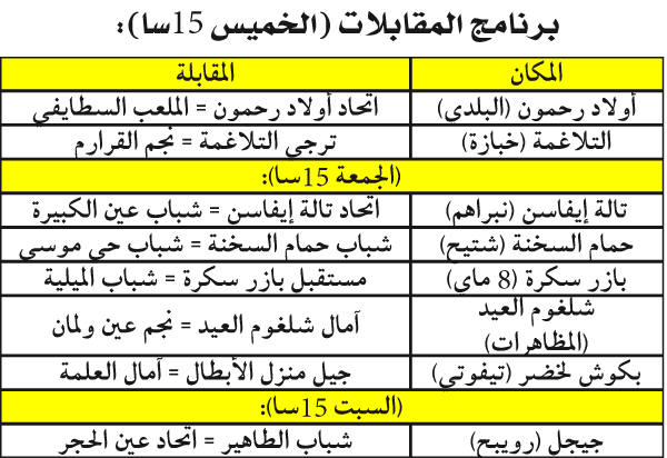 البطولة الجهوية 