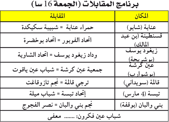 بطولة ما بين الجهات