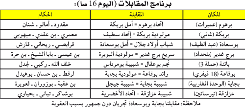 بطولة ما بين الجهات