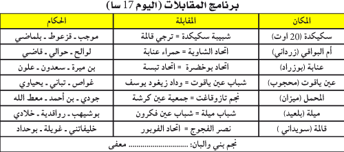 بطولة ما بين الجهات