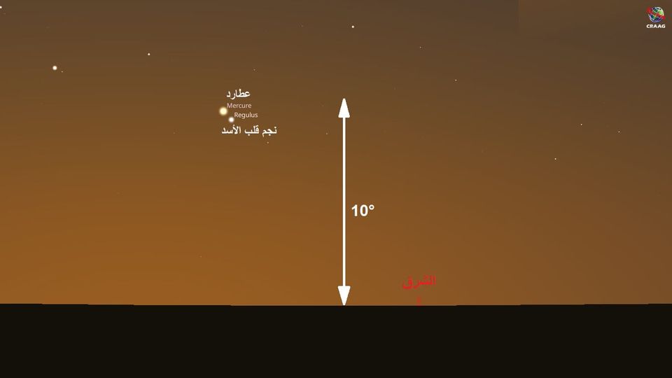 عشاق السماء على موعد مع ظاهرة فلكية غدا الاثنين