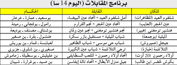 البطولة الجهوية