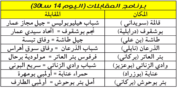                          					بطولة الجهوي الأول 