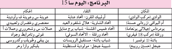 بطولة وطني الهواة (وسط - شرق): صدامات قوية وسفرية معقدة للرائد