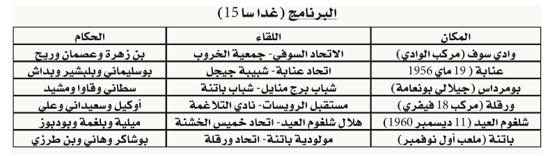 بطولة وطني الهواة: نحو تقلص دائرة المتنافسين 