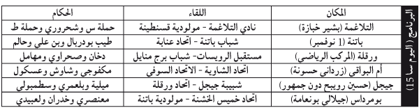 بطولة وطني هواة: المعطيات تخدم الرويسات والإثارة بالتلاغمة وباتنة