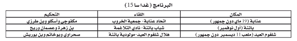 بطولة وطني الهواة (وسط - شرق): مواعيد مثيرة في افتتاح الجولة