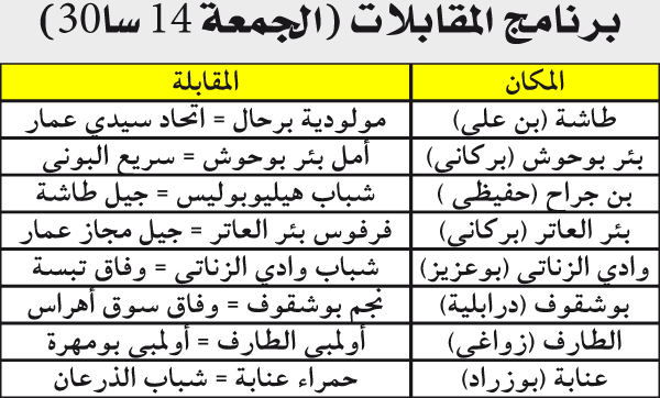 الجهوي الأول