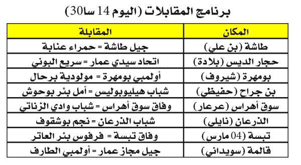 بطولة الجهوي الأول