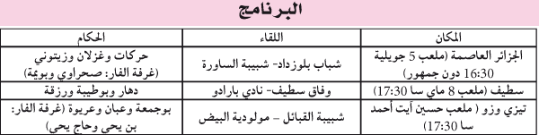 الرابطة المحترفة: الريــــــــــــــادة في المـــــــــــــــــــــــــــزاد