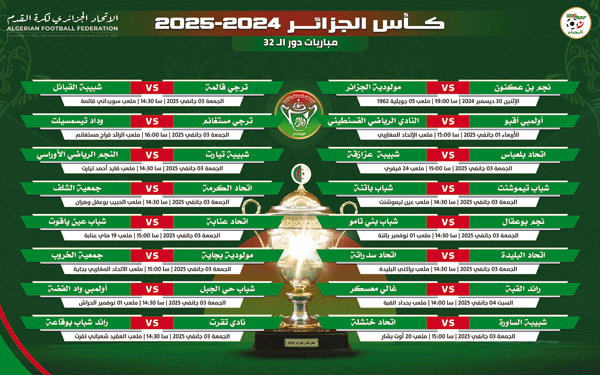  قسمت على 7 فترات: لجنة الكأس تضبط مواعيد وملاعب الدور 32 