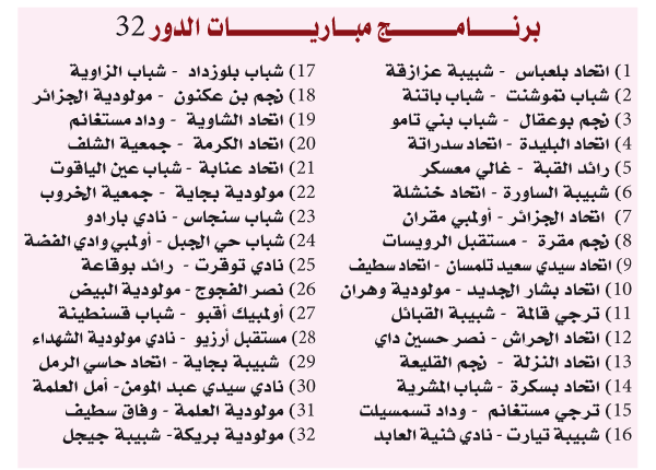 نهائي آخر نسخة قد يتكرر في الدور 16 : مواعيــــد مثيــــــرة في أول مرحلــــة وطنيـــــــة لكـــــأس الجزائــــــر