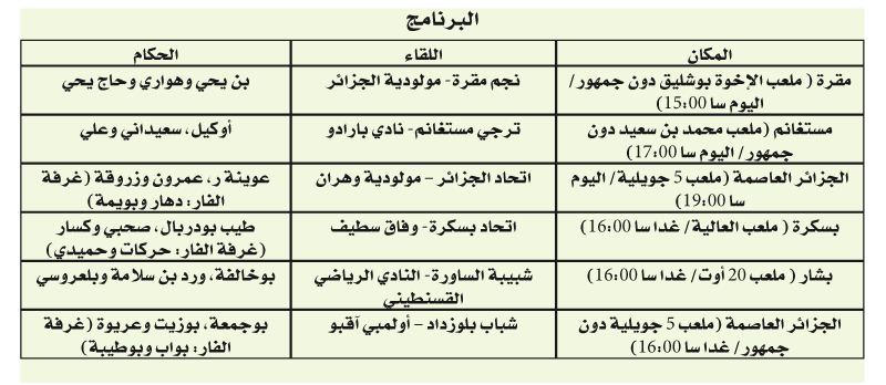 الرابطة المحترفة: جولة بحسابات معقدة