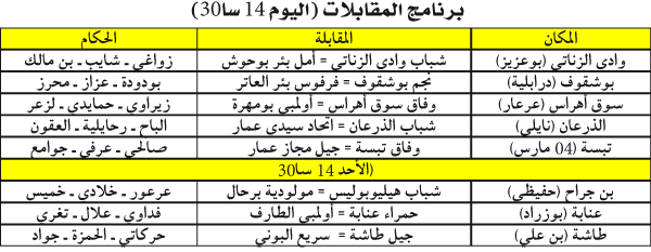 بطولة الجهوي الاول