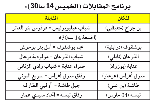 بُطولة الجهوي الأول