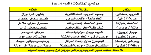 بطولة الرابطة الثانية: الموك في ضيافة الرائد والأمسية لفرز الأوراق